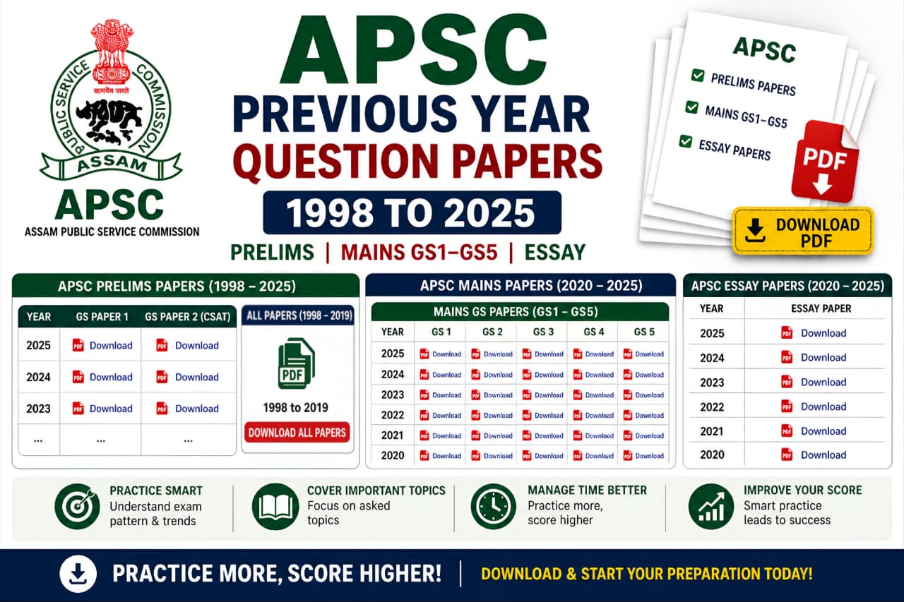 APSC Previous Year Question Paper Prelims & Mains PDF - Ajmal IAS Academy